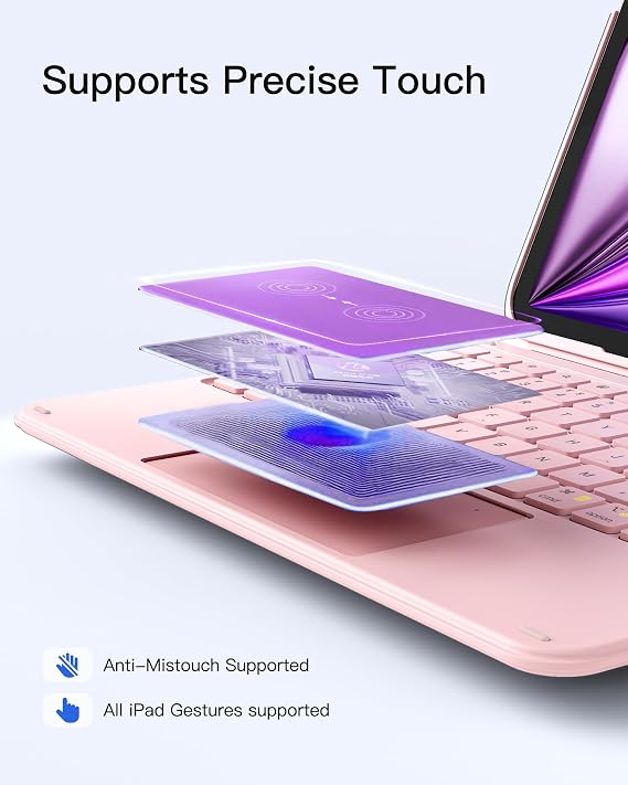 Inateck for iPad (A16) 11th/10th Gen Case with Keyboard, Ultralight 450g | For Air 11 M4/M3/M2, Air 5/4, Pro 11, 1 Second Magnetic Detachable, Trackpad, Flexible Stand, AceTouch, Light Pink