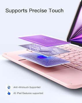 Inateck for iPad (A16) 11th/10th Gen Case with Keyboard, Ultralight 450g | For Air 11 M4/M3/M2, Air 5/4, Pro 11, 1 Second Magnetic Detachable, Trackpad, Flexible Stand, AceTouch, Light Pink