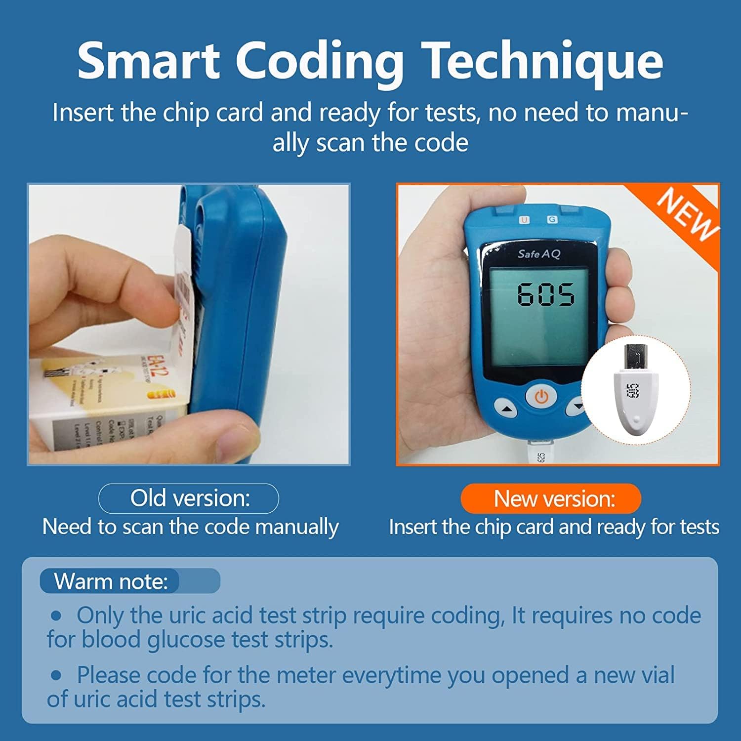 Smart Coding Technique for Uric Acid Strips