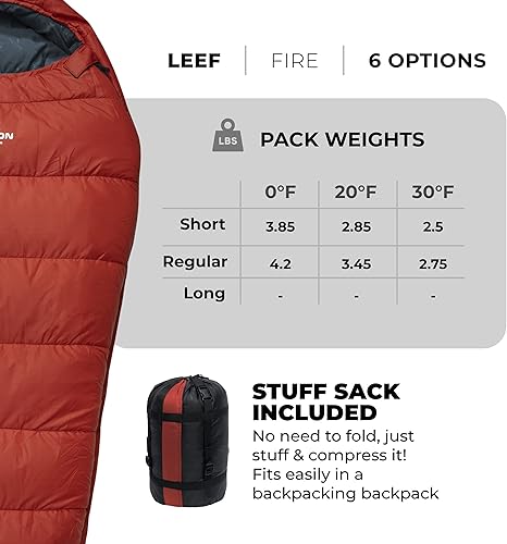 Miniatura 3 de TETON Sports LEEF Saco de dormir ultraliviano, estilo momia, saco de compresión incluido.