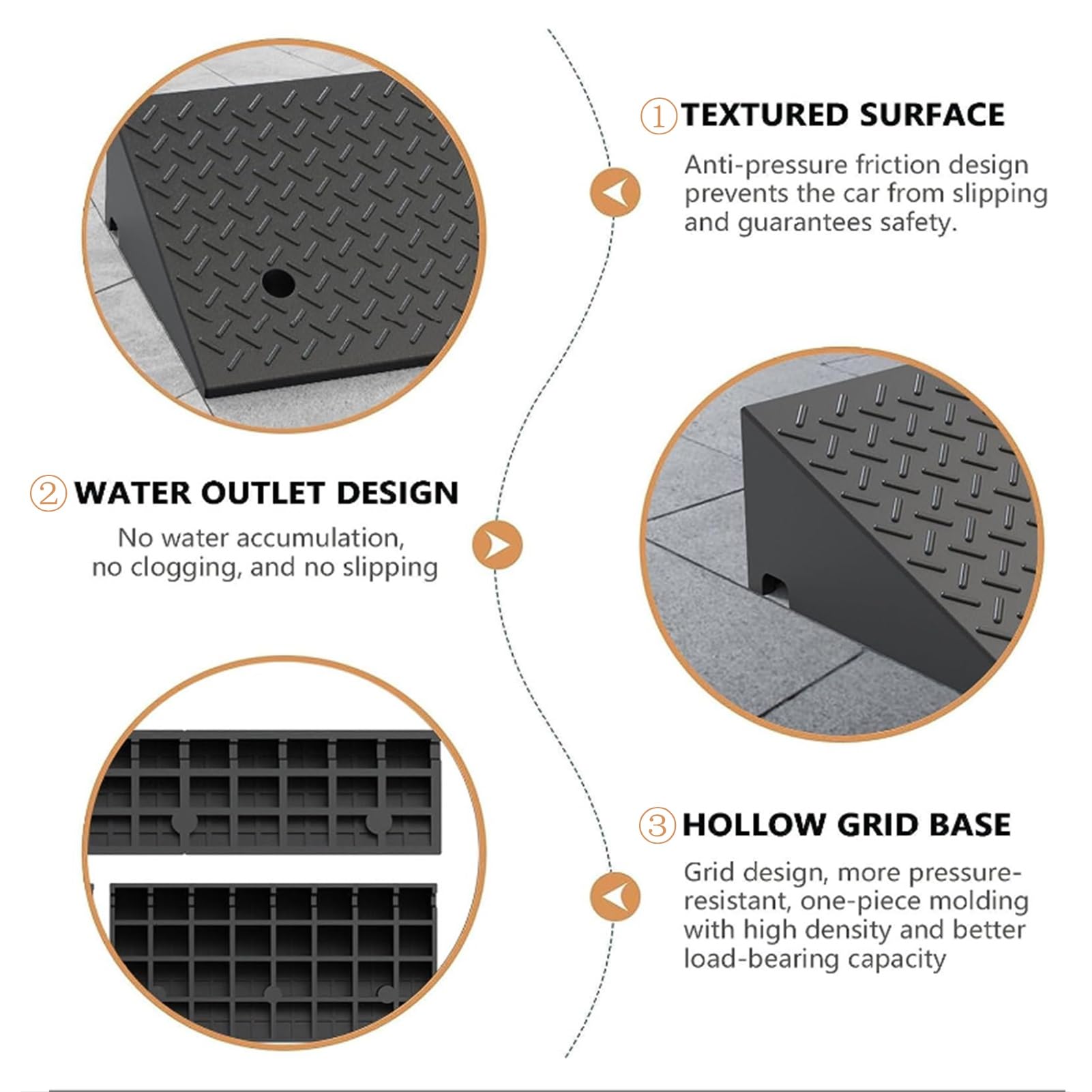 Rubber Threshold Ramp, Ramp with Non-silp Surface, Heavy Duty Entry Curbs for Steps Driveway Loading Dock, Size : 100x30x8cm (Black 100x35x12cm)