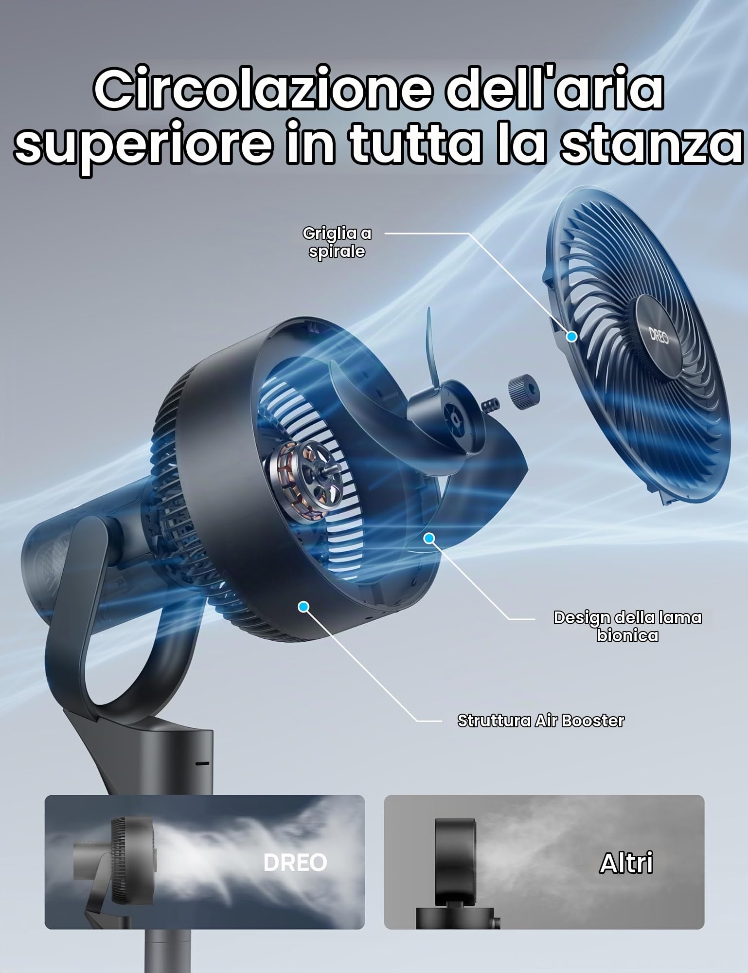 DREO Ventilatore a Piantana Silenzioso 25dB, Oscillazione Orizzontale Automatica 80°, 3 Velocità, Portata fino a 24m, Potente con Telecomando, Inclinazione Verticale Manuale 90°, Timer 6 Ore
