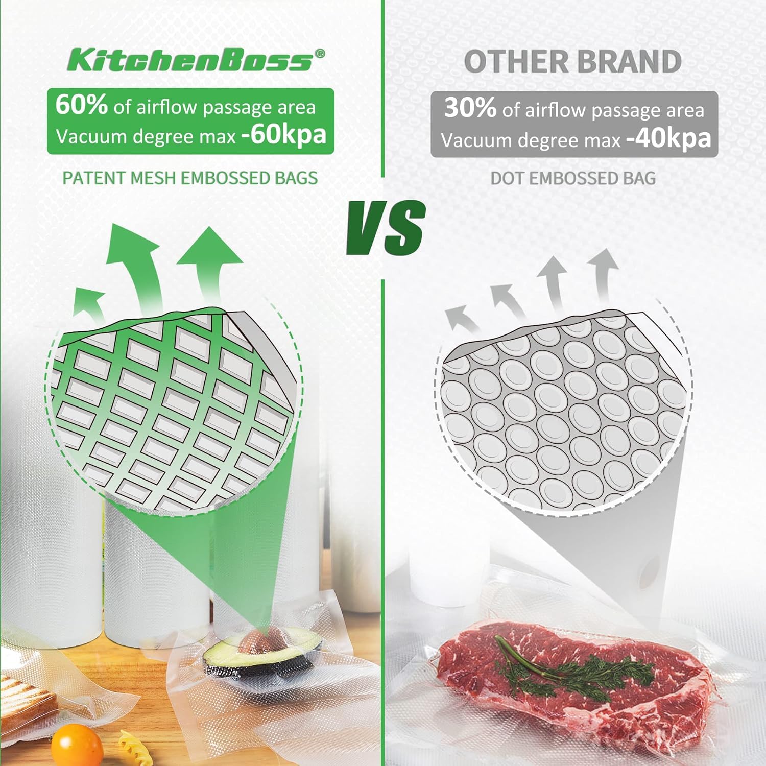 KitchenBoss 20 Rouleaux Sacs Sous Vide Alimentaire：Rouleau Sous Vide Alimentaire avec 2 Boîtes de Coupe, 20/28 x 300 cm (10 Pcs Chacun), Sachet Sous Vide Alimentaire Commerciaux pour Machine Sous Vide - 3