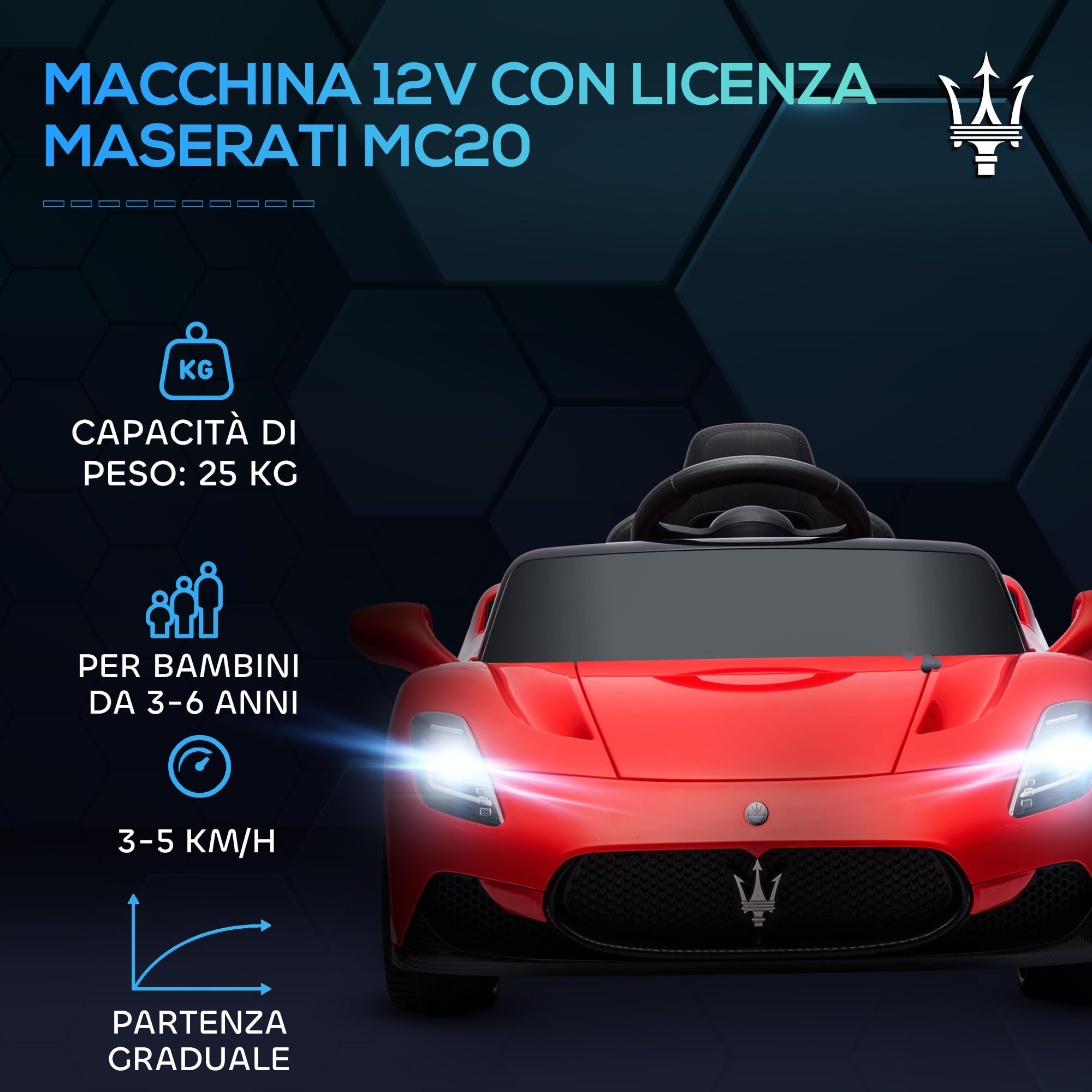 AIYAPLAY Macchina Elettrica per Bambini 3-6 Anni 12V Licenza Maserati MC20, 3-5km/h Auto Elettrica per Bambini con 2 Motori, Sospensioni, Telecomando, Musica, Clacson e Fari LED, Rosso