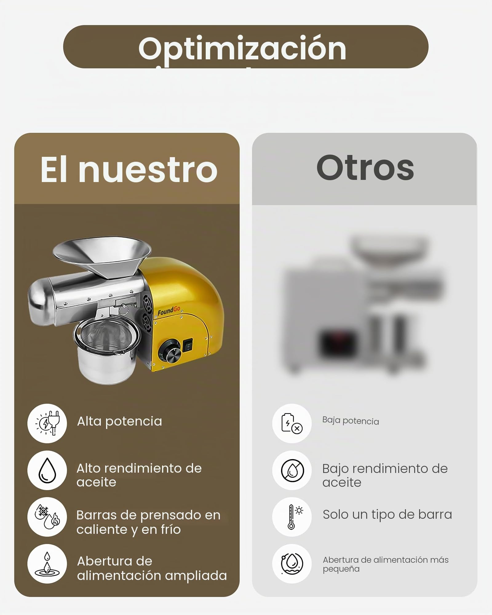 FoundGo - Prensa de aceite eléctrico (1800 W, 0 – 300 ℃, máquina de prensa de aceite en frío caliente, máquina para nueces, cacahuetes, semillas sésamo, almendra, 6 – 9 kg/hora (dorado)