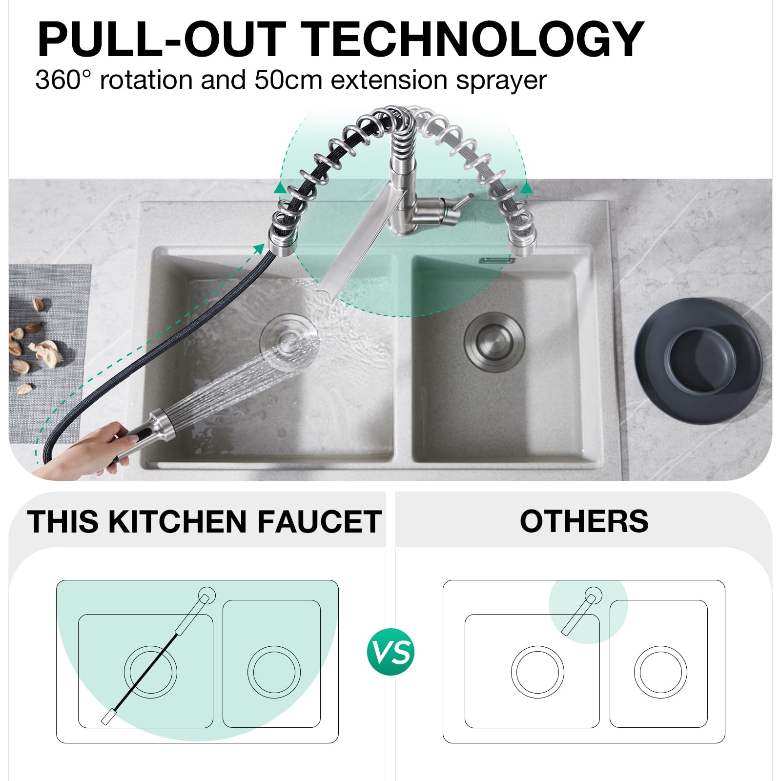 CREA Grifo de Fregadero para Cocina 3 Vías con Ducha Extraíble, Monomando para Purificador de Filtro de Agua y Sistemas de Ósmosis, cepillado