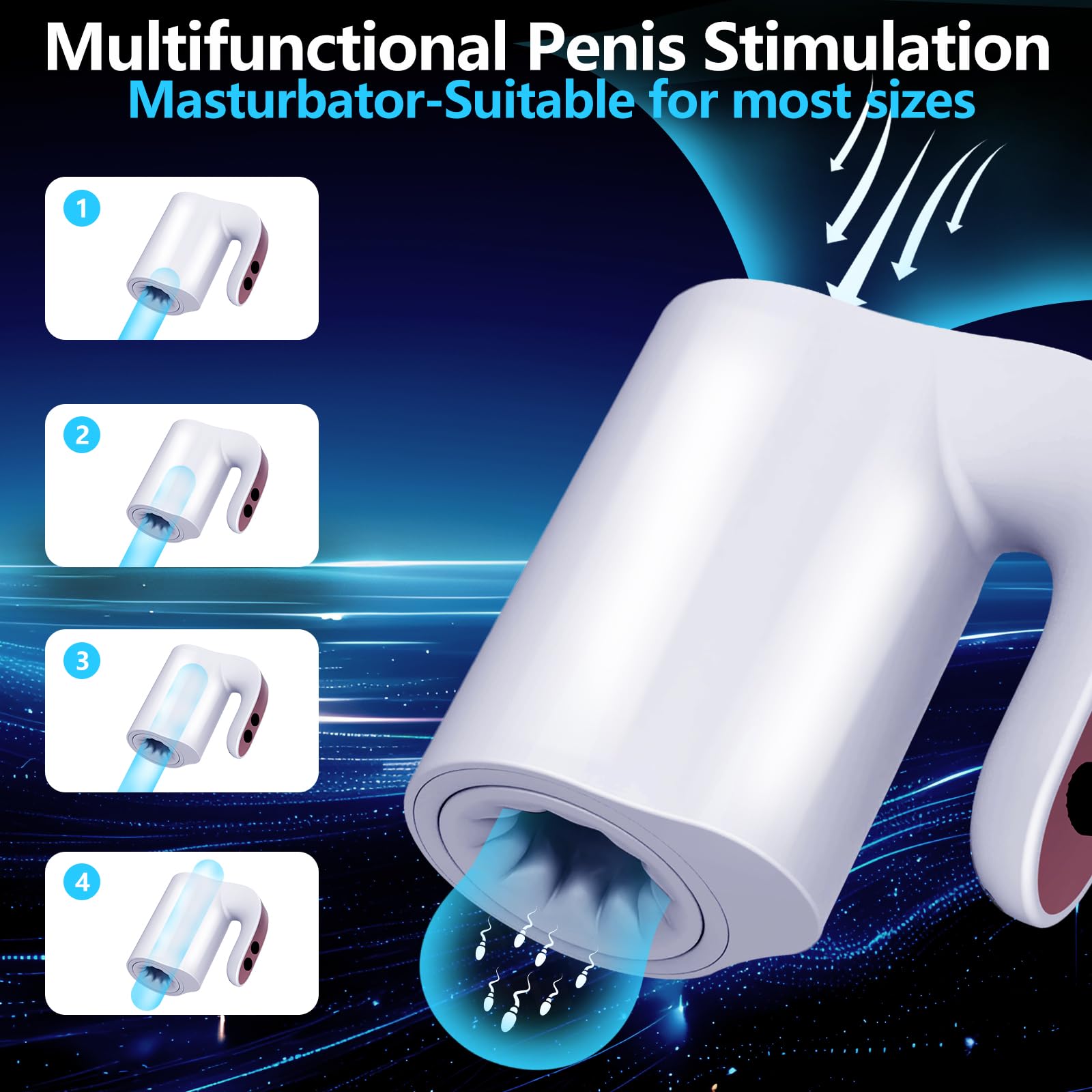 Jouet Sexuel pour Homme-Masturbateur Masculin Automatique avec 10 Modes Télescopique et Rotation, Masculins Pompe à Pénis avec Poignée, Véritable Machine à Fellation (Blanc)