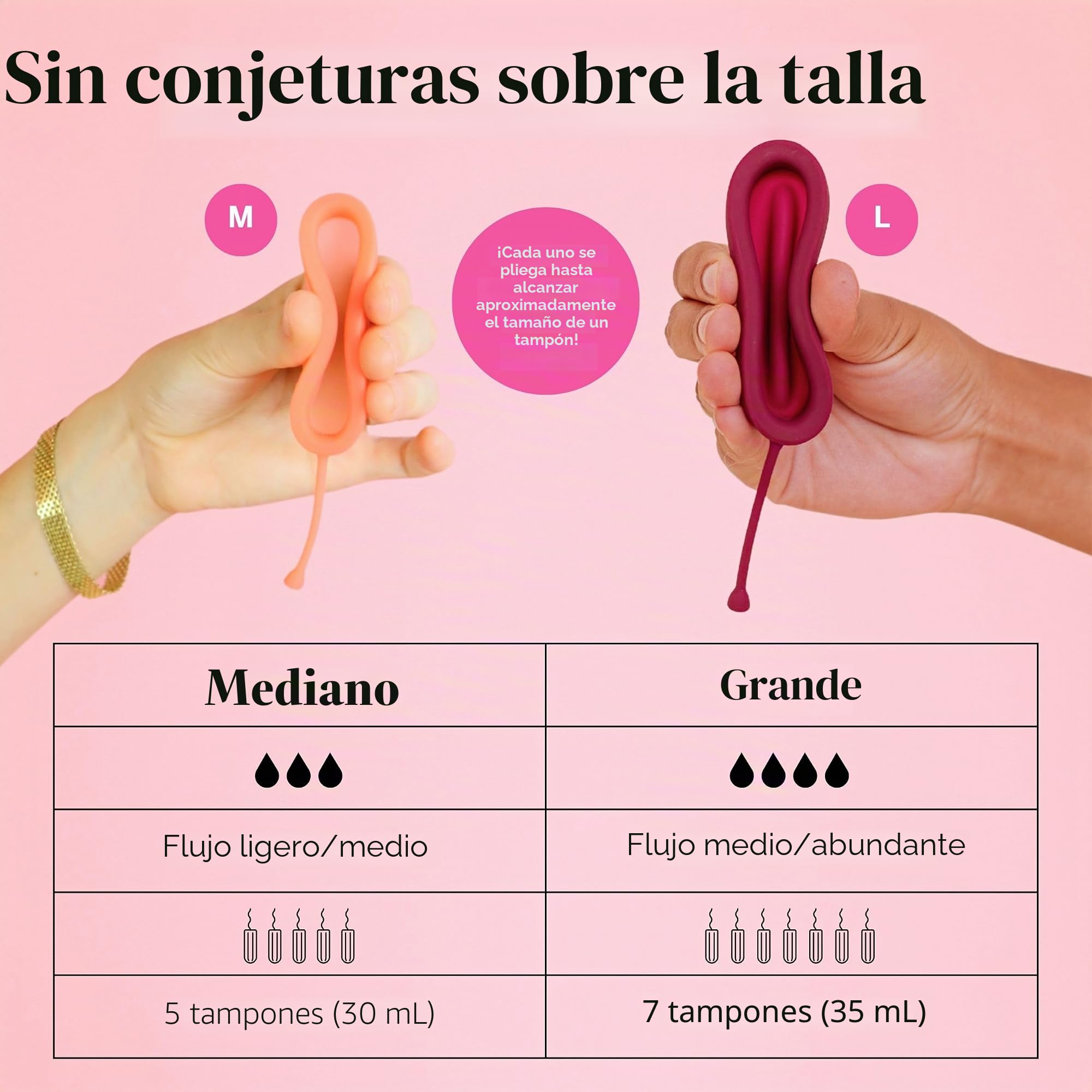 Pixie Discos Menstruales Set – 2 discos reutilizables con aplicador, esterilizador, gel de lavado íntimo y bolsa – Libre de metal y toxinas – Fácil aplicación similar a un tampón