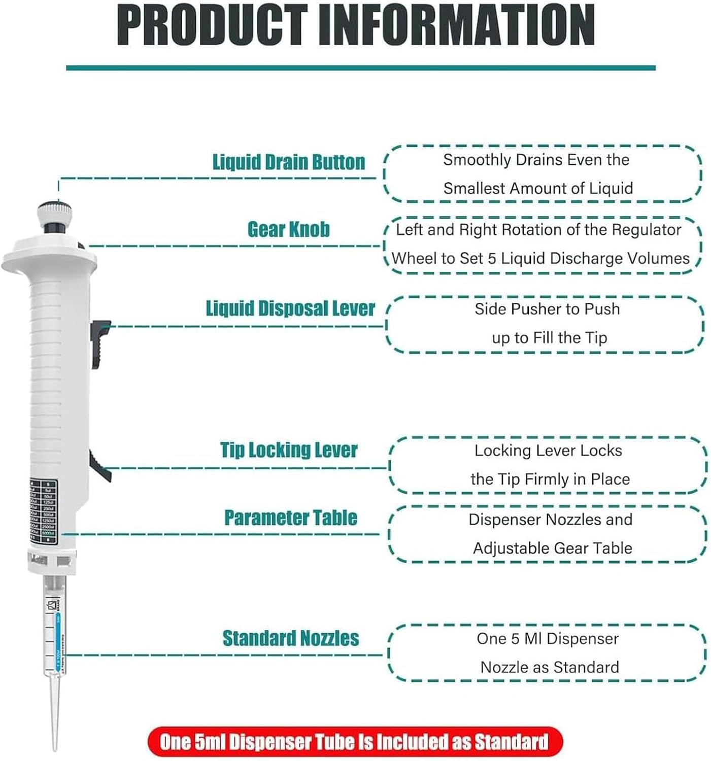 Laboratory Continuous Dispenser, Adjustable Variable Volume Pipette, 5 Gears Stepper Pipette, with 1-5ml Tip, Continuous Dispensing 48 Times, for Teaching or Scientific Research