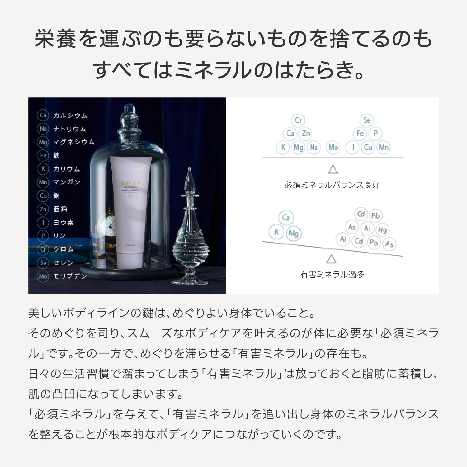 Amazon | McCoy（マッコイ） ノン F シェイプEX 250g ボディ用ジェル