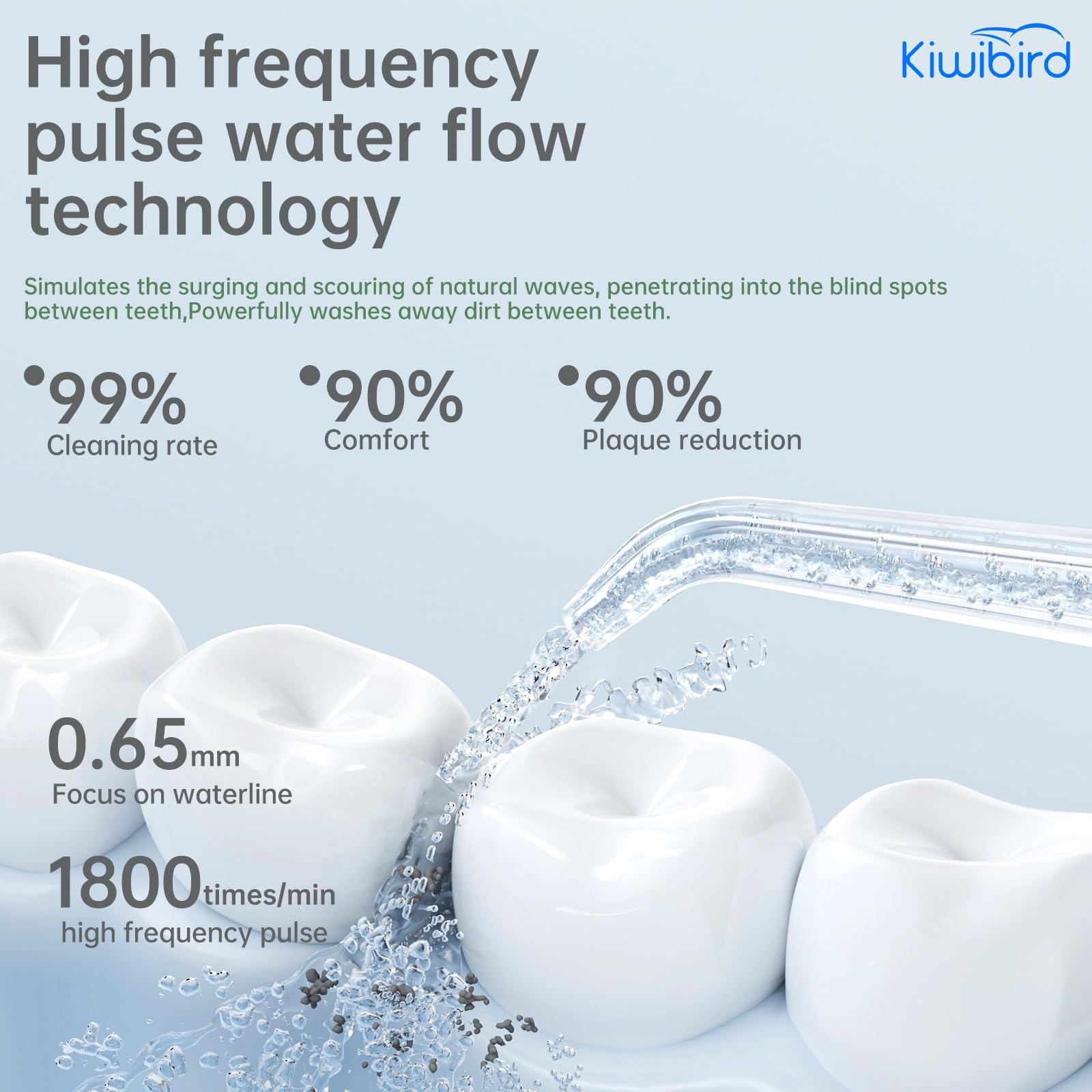 KIWIBIRD Mini idropulsore da viaggio, irrigatore orale senza fili ultraportatile con luce UVC, impermeabile IPX8, 3 modalità, 230 ml, detergente per i denti per la cura di pietre tonsillari e