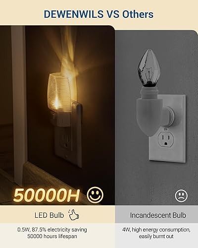 Miniatura 4 de DEWENWILS Plug in Night Light with Switch, Manual ON Off LED Nightlight for Kids, Nursery, Bedroom, Bathroom, Hallway, Stairways, Corridor, Garage,