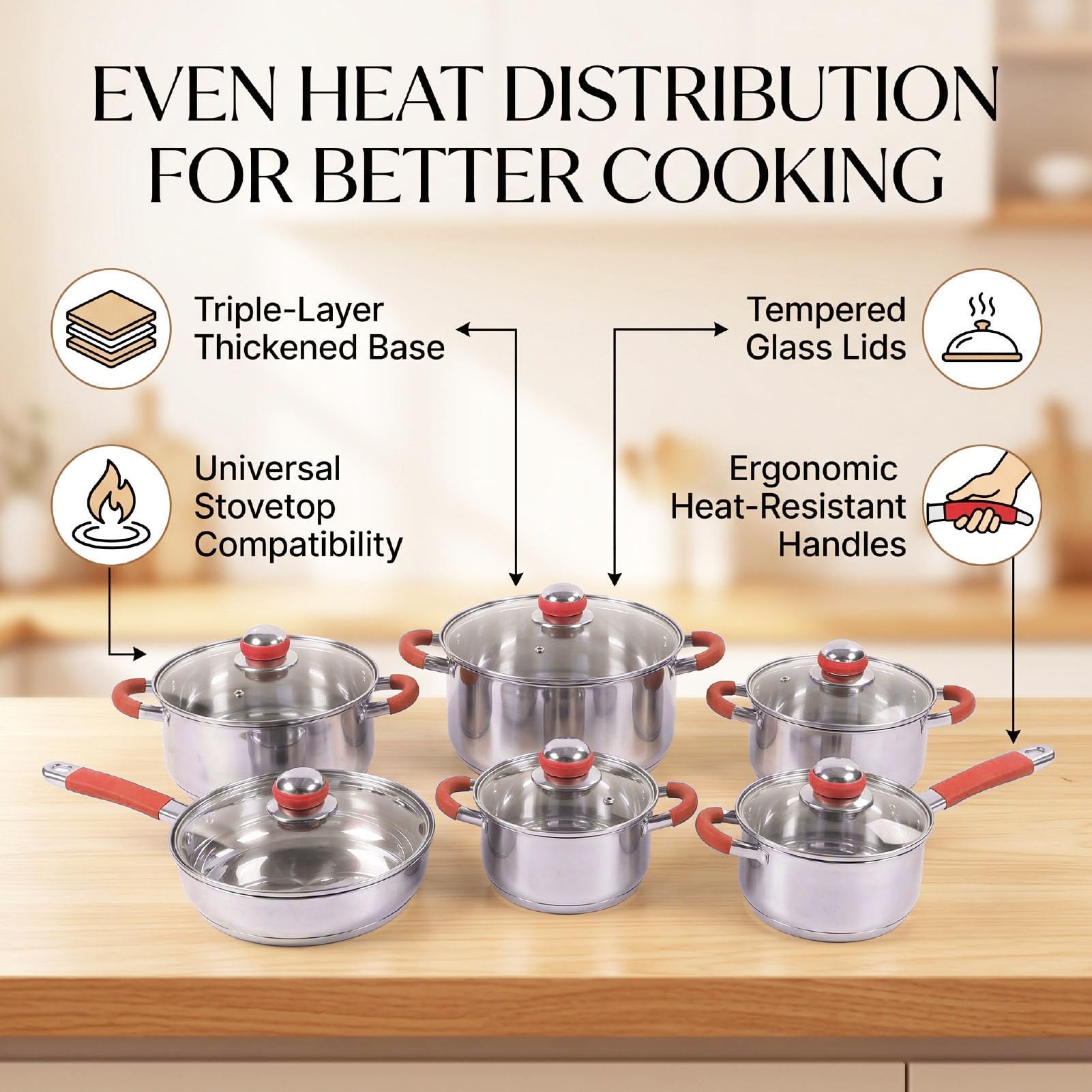 Fockety Set di pentole, set da 6 pezzi in acciaio inox con coperchi in vetro, base rinforzata a triplo strato per tutti i piani cottura, ideale per la cucinas di tutti i giorni (rosso)