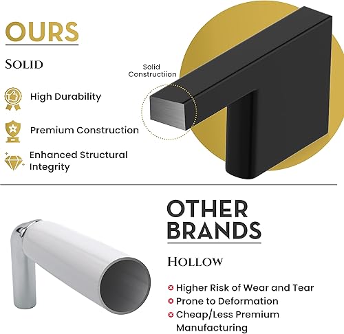 Miniatura 3 de Southern Hills - Paquete de 5 manijas color negro, distancia entre tornillos de 6.25 pulgadas (160 mm), manijas para puertas de armarios y cajones
