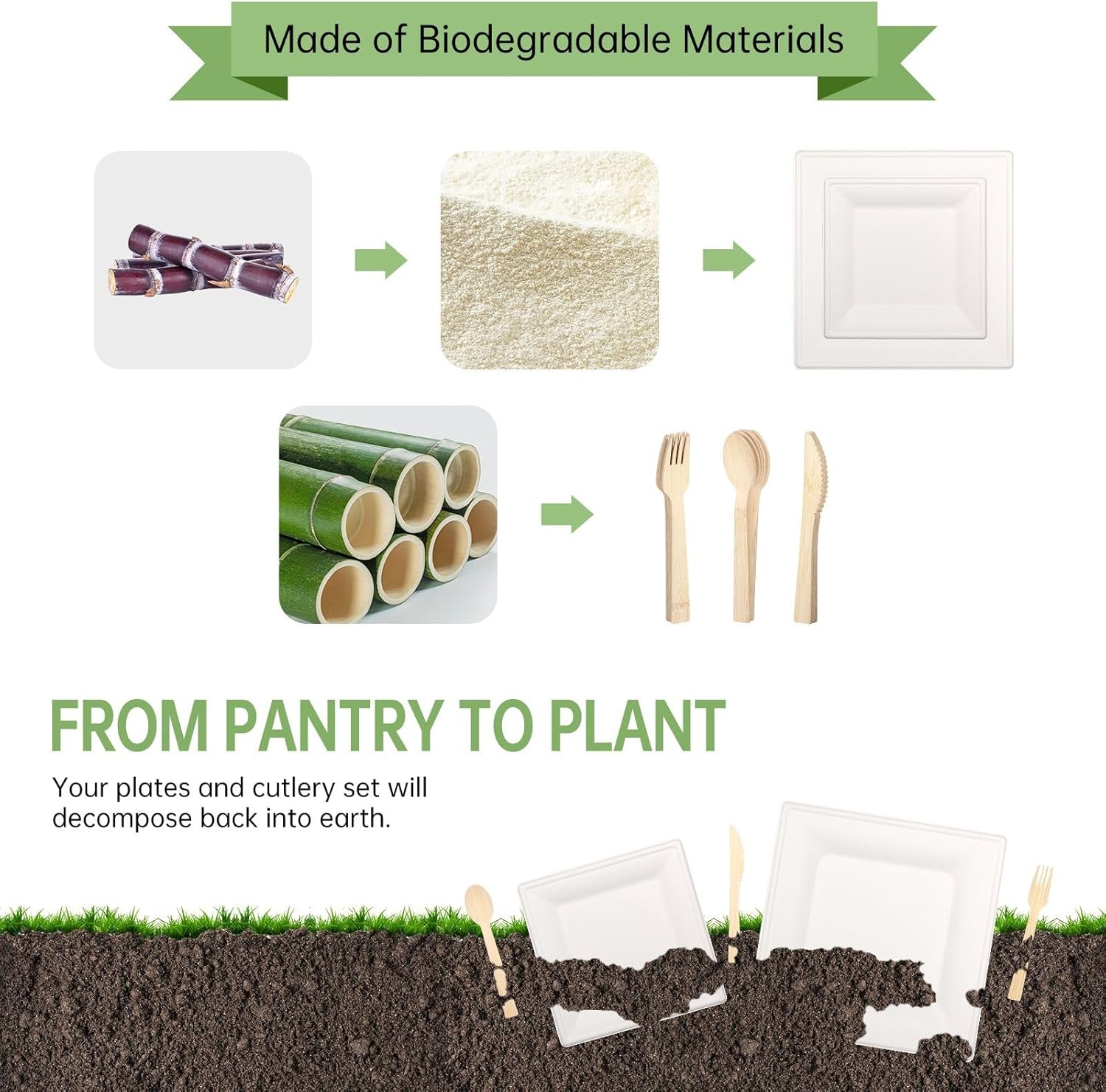 LEKOCH Compostable Plates Set, 25 Guests Sugarcane Dinnerware - Eco-friendly Heavy-Duty Square Plates, Forks, Knives, Spoons, Biodegradable Plant-Based Utensils for Parties & Catering