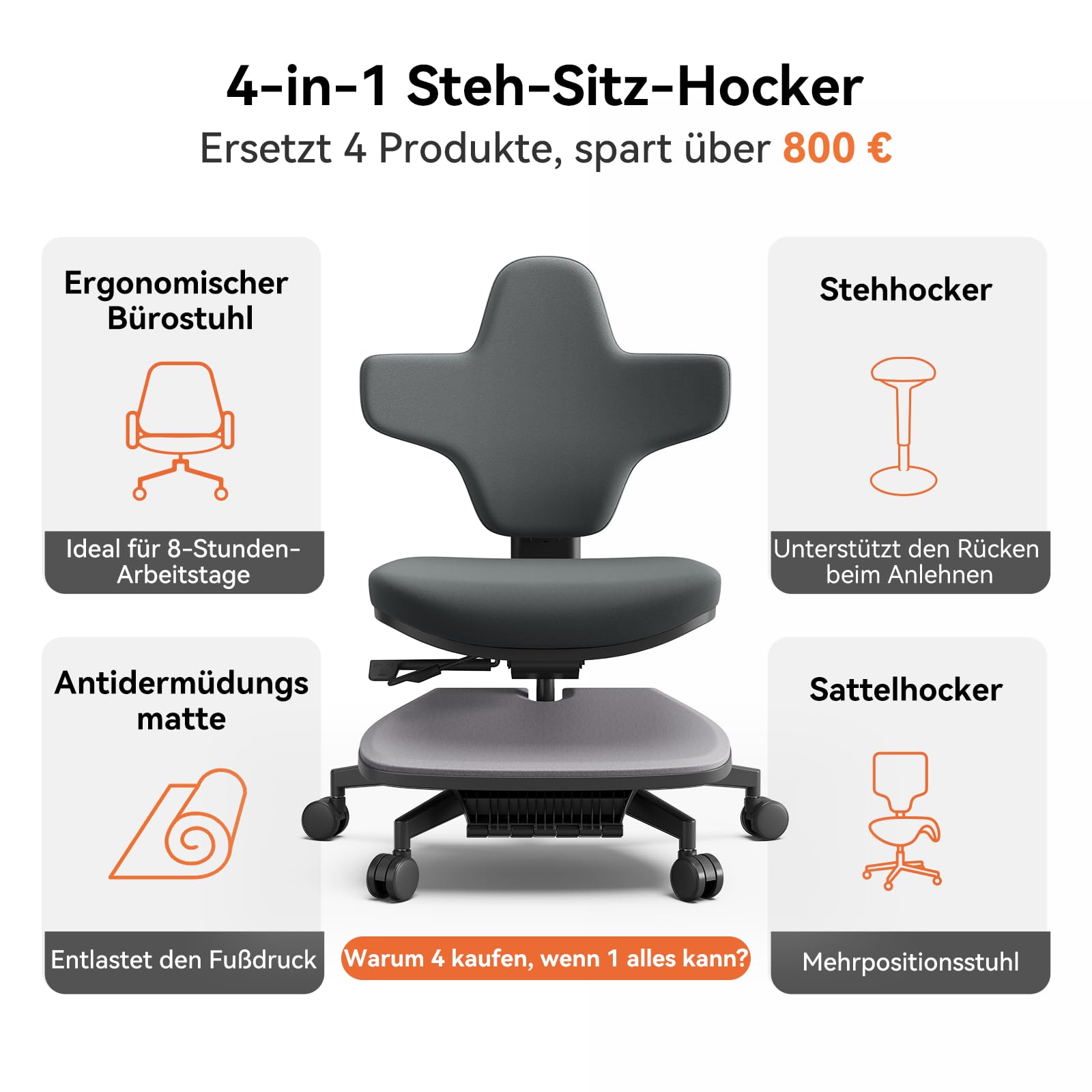 Newtral Stehpult-Stuhl, Standing Mate-Sitz für Sitz-Steh-Wechsel, ergonomischer Anlehn-Hocker mit Anti-Ermüdungsmatte, Stehpult-Hocker, Pferdesattel-Stuhl, höhenverstellbarer Homeoffice-Haltungssitz