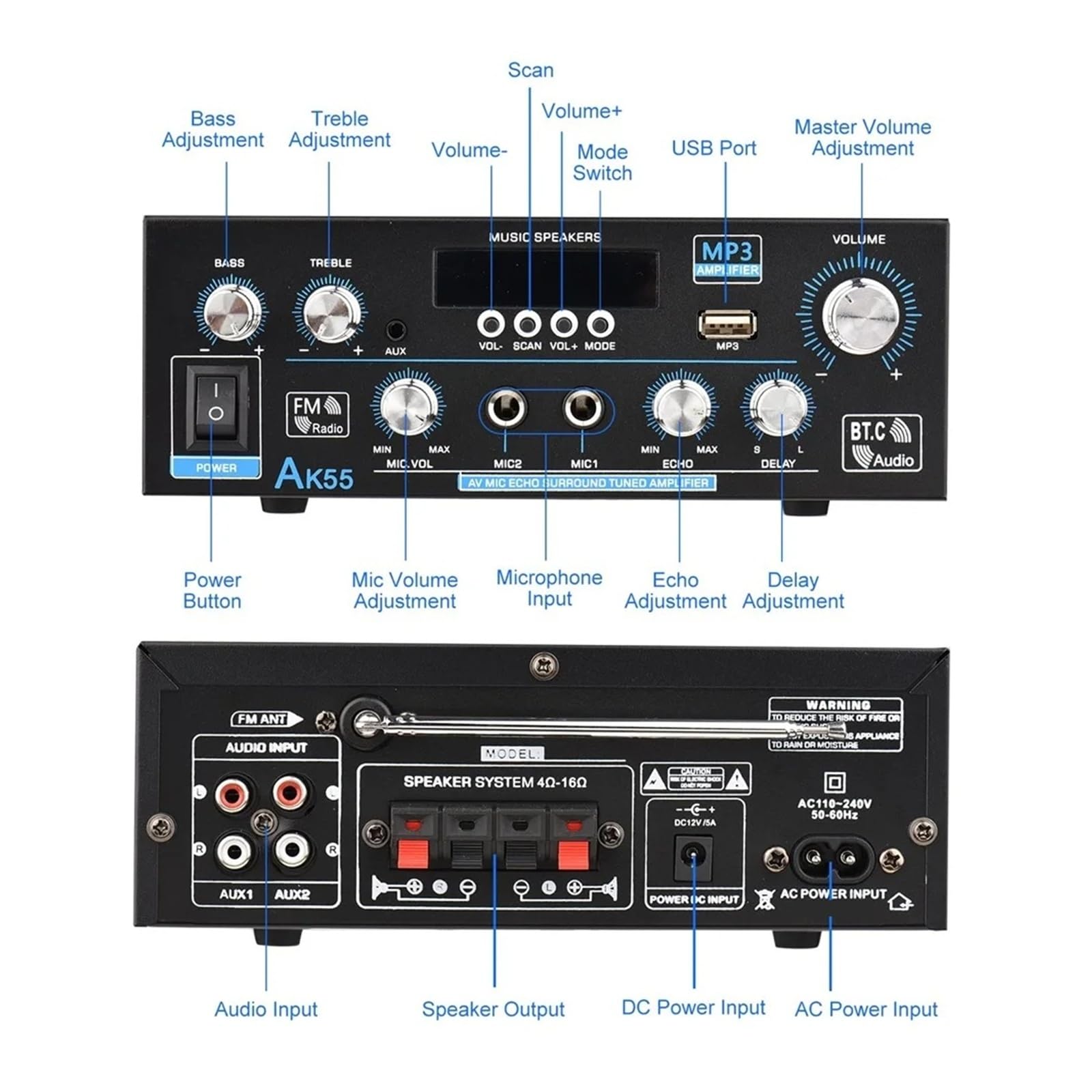 Wzmacniacz audio, Wzmacniacz cyfrowy HiFi Kanał 2.0 Bluetooth Surround Sound AMP Maksymalna moc 90 W x Głośnik do domu, karaoke