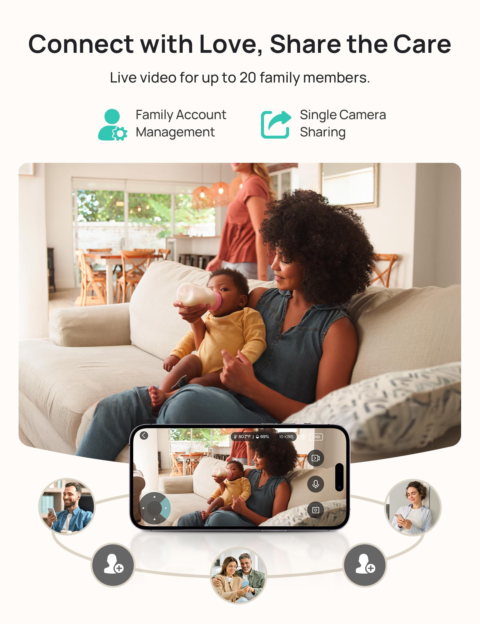 Dr.Care LumiView Plus Baby Monitor WiFi 5.5" – Telecamera 2K, Modalità Privacy, Batteria 5000mAh, Luce RGB, Allarme Pianto, Visione Notturna HD