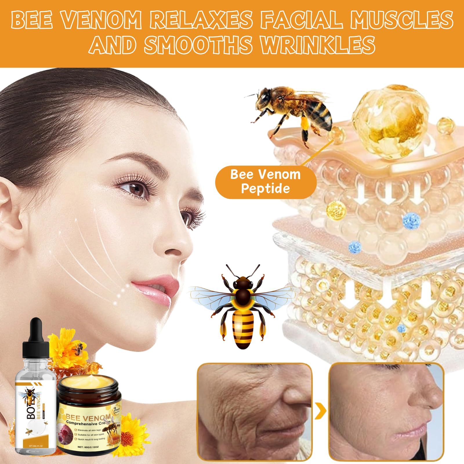 Tongyend Bee Veom Comreheive Cream Botox Face Serum Set - Image 4