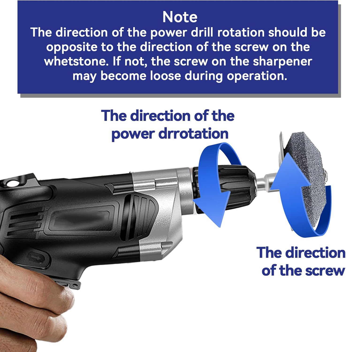 Lawn Mower Blade Sharpener, 4PCS Mower Blade Sharpener, Lawnmower Blade Sharpener for Any Power Hand Drill