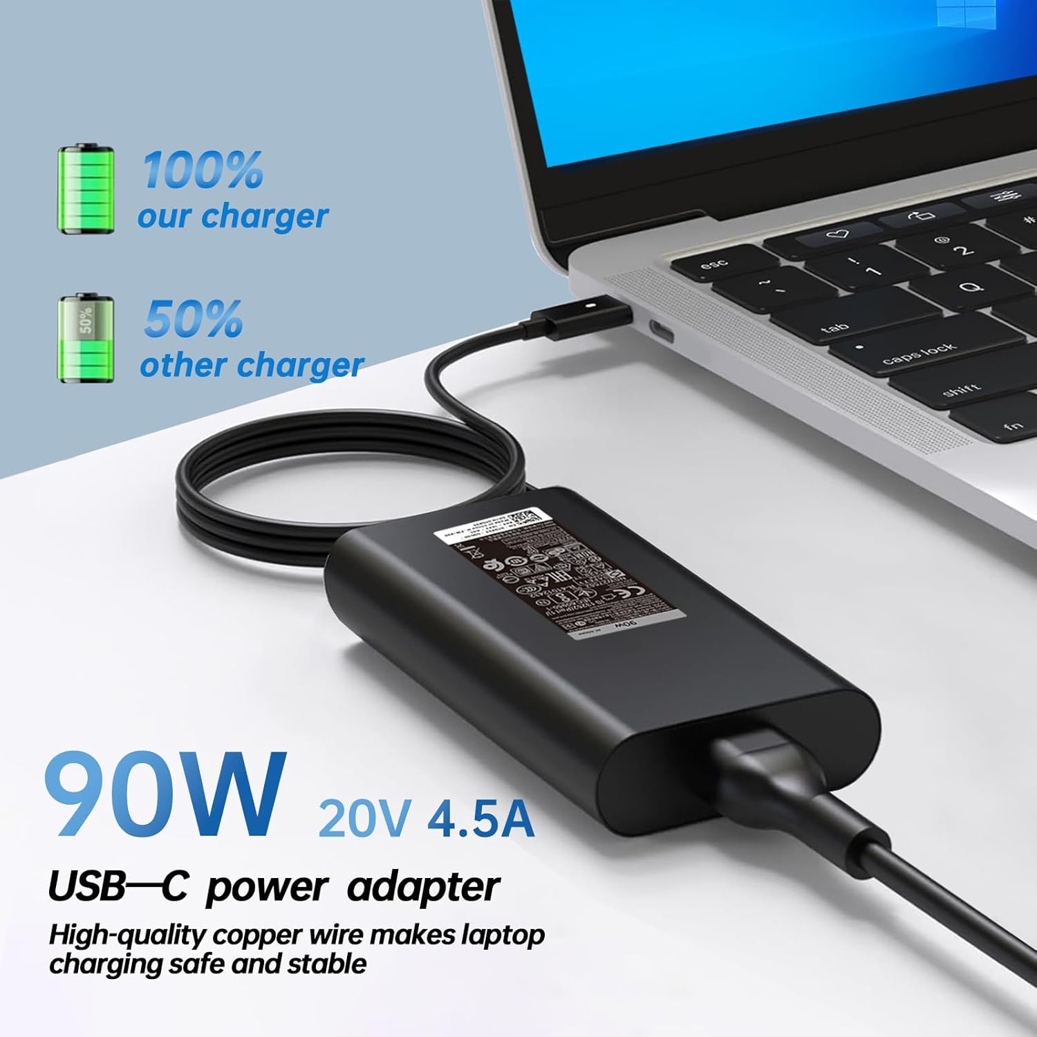 90W Watt Type C USB C AC Power Adapter fit for Dell XPS 13 Precision 3540 Latitude 5520 5400 3400 3500 5440 5289 5420 5410 5430 5550 5300 2in1,7400 2in1,7390 2in1,7200 2in1,0TDK33 Laptop Charger
