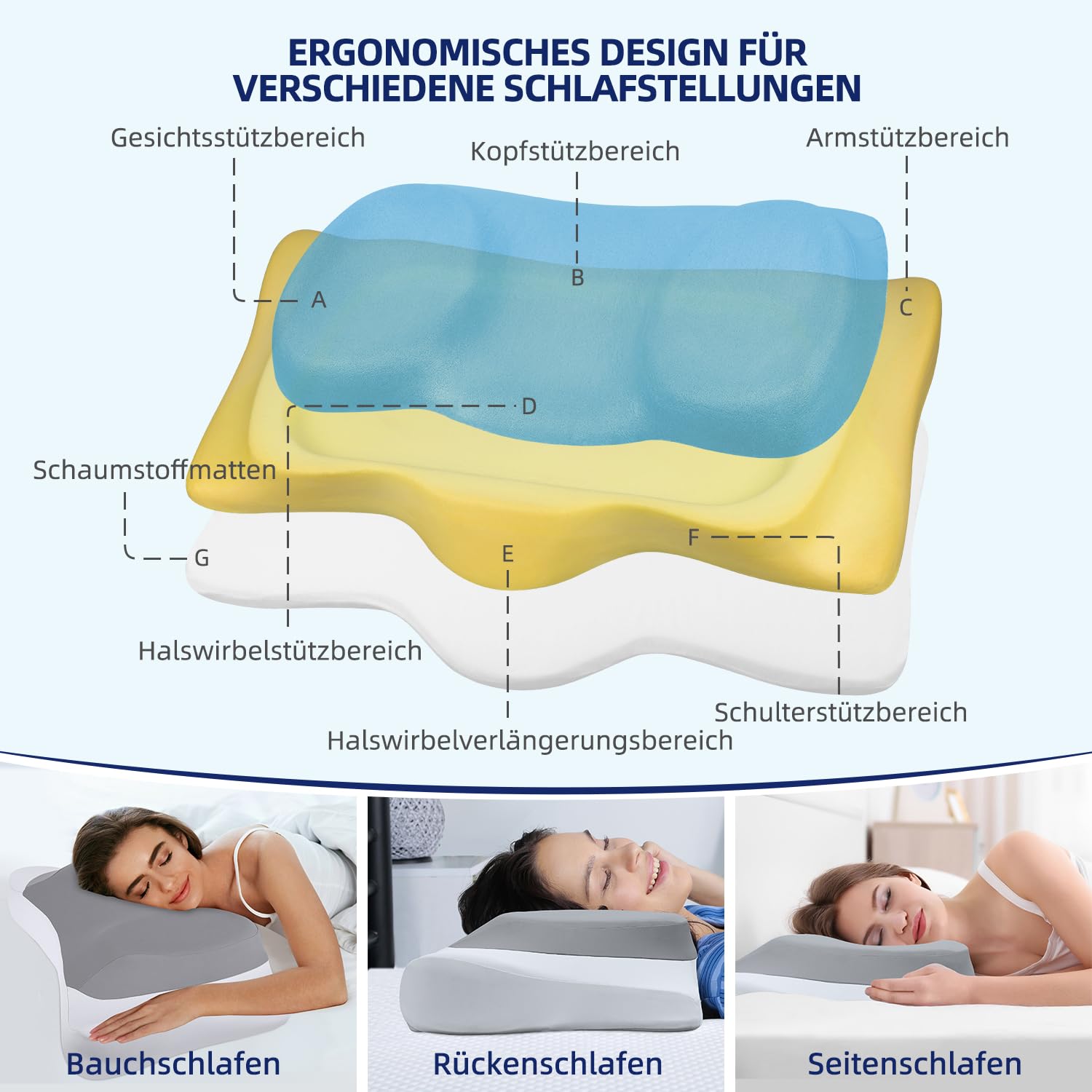 ABLEGRID Orthopädisches Kopfkissen Memory Foam, Ergonomisches Nackenschmerzen Kühlendes Stützkissen für Seitenschläfer, Rücken- und Bauchschläfer, Grau