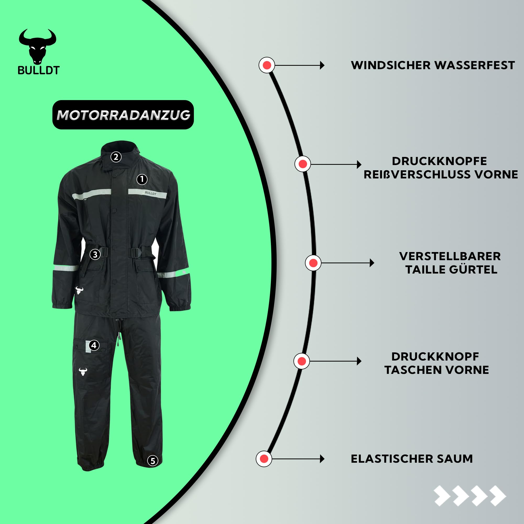 BULLDT Motorrad Regenkombi 2-teilig für Herren – Wasserdichte Regenjacke & Regenhose - luftzirkulierend Mesh-Innenfutter, reflektierend & winddicht – ideal für Motorradfahrer, Fahrradfahrer & Outdoor