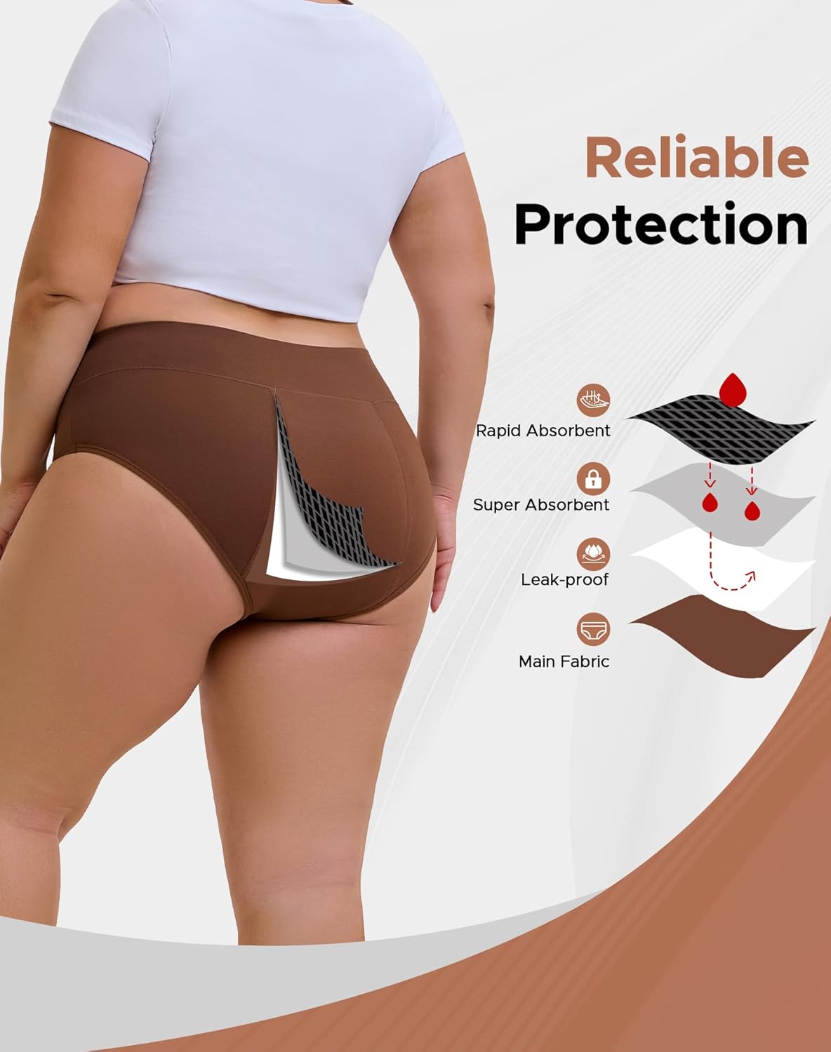 INNERSY Women's Period Underwear Plus Size Heavy Flow High Waisted Cotton Leak Proof Menstrual Panties 3-Pack - Image 3
