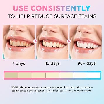 7.5% Nano Hydroxyapatite Toothpaste Helps Remineralize, (1 PCS) | Protects Enamel, Dentist-Formulated Whitening Toothpaste for Sensitive Teeth, Natural Peppermint, Fluoride-Free, 4.23 OZ