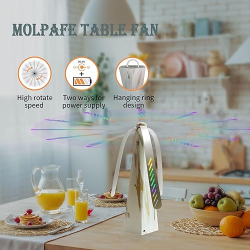 Miniatura 2 de Ventiladores de mesa, portátiles e insonorizados, alimentados por USB o baterías, con aspas suaves de ventilador, mantiene tu comida limpia,
