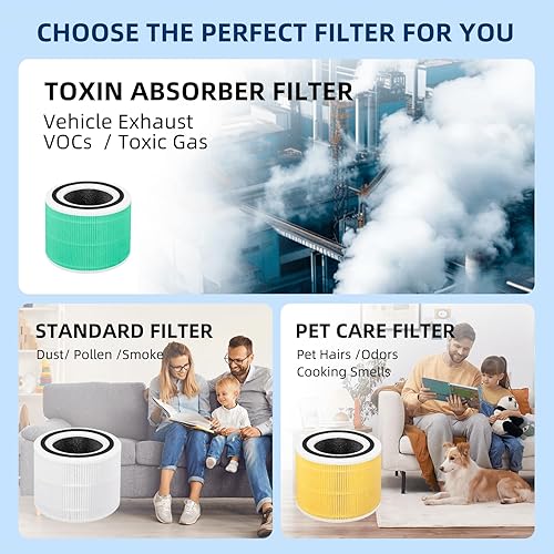 Miniatura 5 de Core 300 True HEPA - Filtro de repuesto de absorción de toxinas de 3 etapas, compatible con LEVOIT Core 300, Core P350, Core 300-RAC purificador de