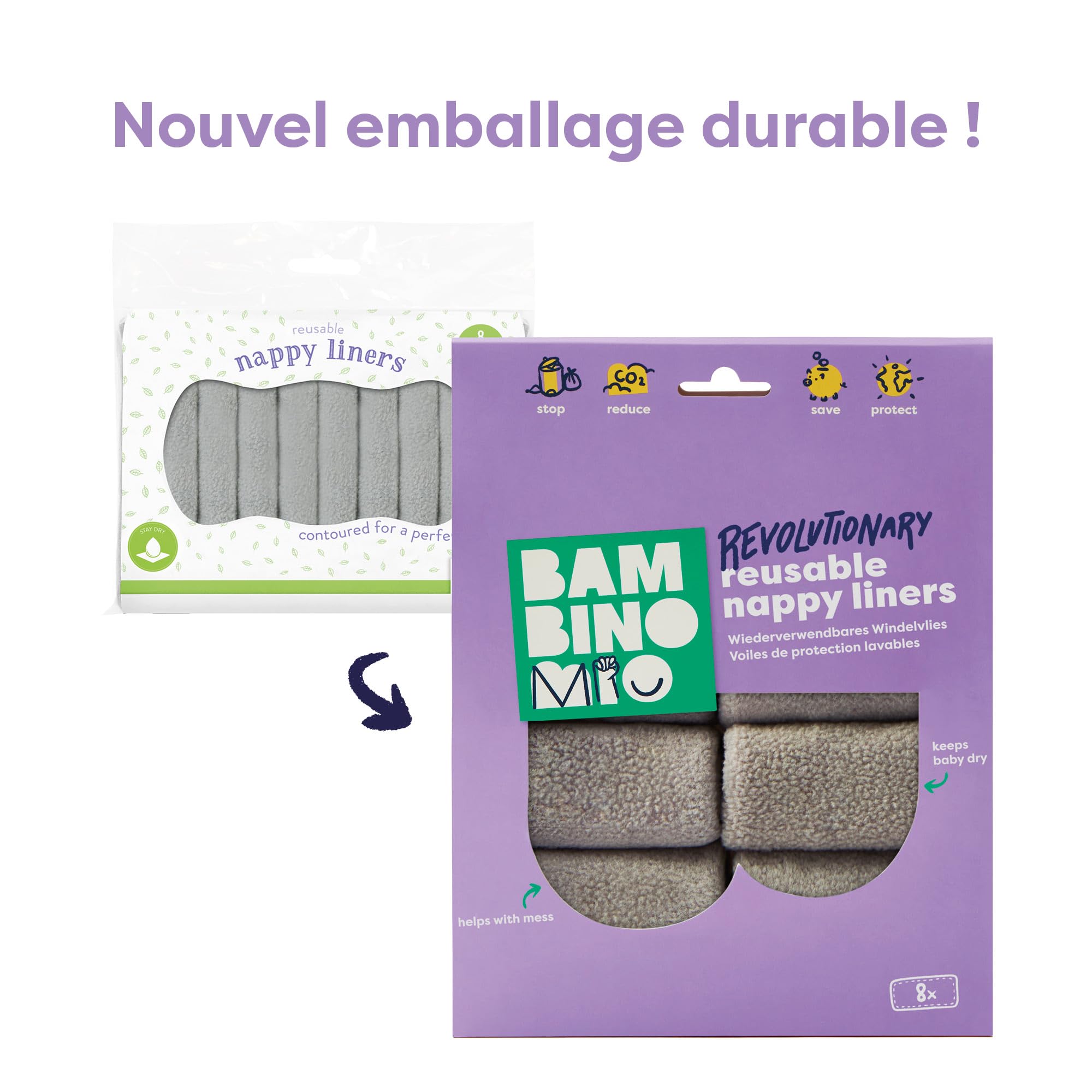Bambino Mio,Voiles de protection lavables, lot de 8 - L'emballage peut varier