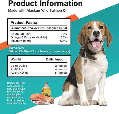 Miniatura 2 de Fur & Health Aceite de salmón salvaje de Alaska con Omega 3 para perros y gatos  Suplemento de aceite de pescado natural para piel saludable, pelaje