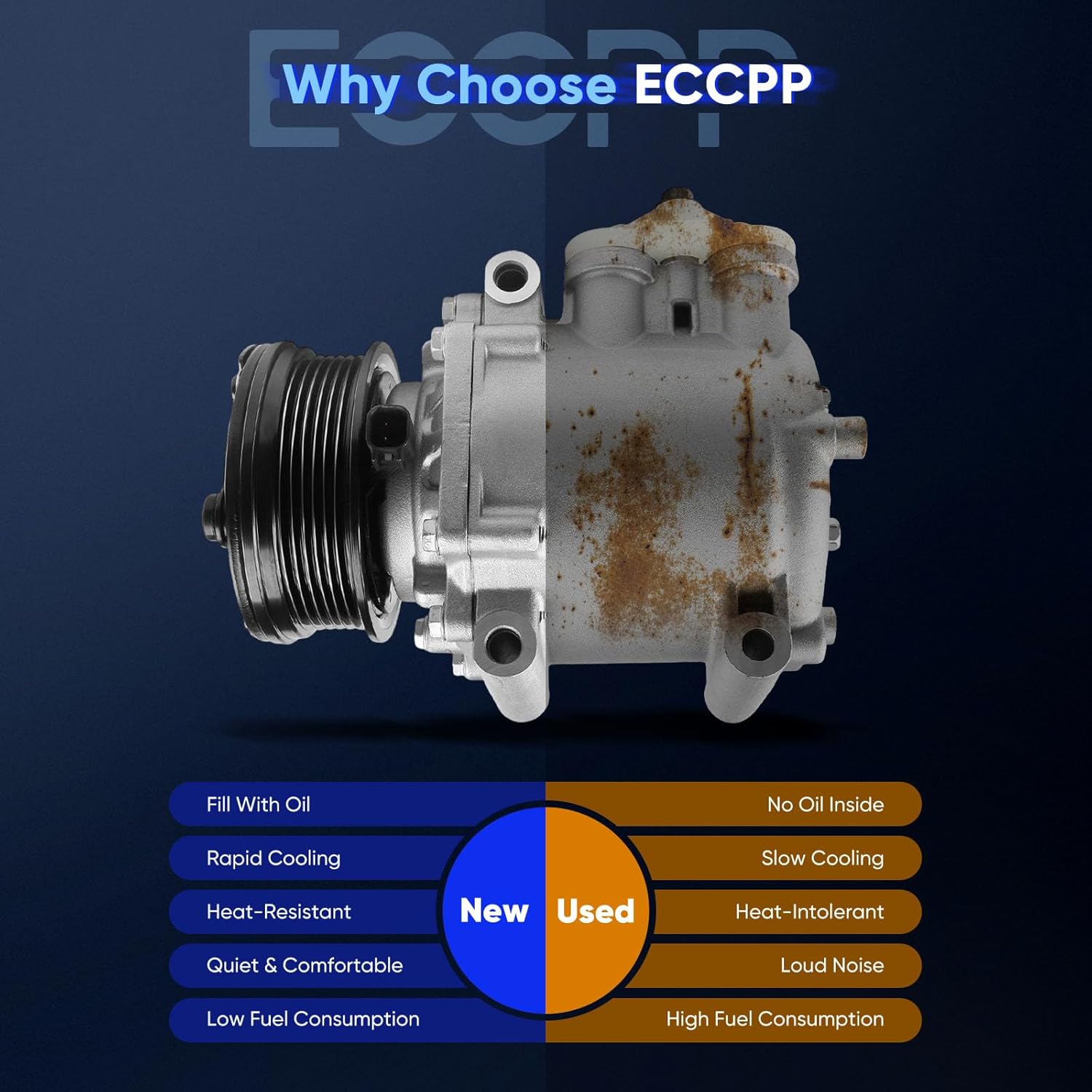 ECCPP AC Compressor with Clutch fit for Mercury Mountaineer for Ford Explorer 4.0L 2002 2003 2004 2005 AC Compressor