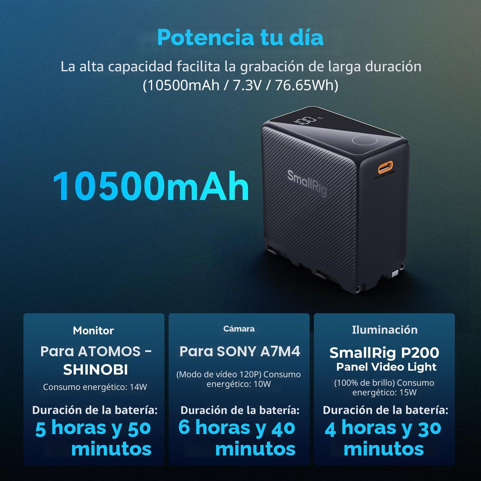 SMALLRIG Compatible co NP-F970 10500mAh Batería de Repuesto para Sony NP-F970 F750 F550,PD 36W USB-C 3.5H Carga Rápida, Batería con Pantalla OLED, Monitor, Luz de Video LED, Videocámara,Negro - 4469