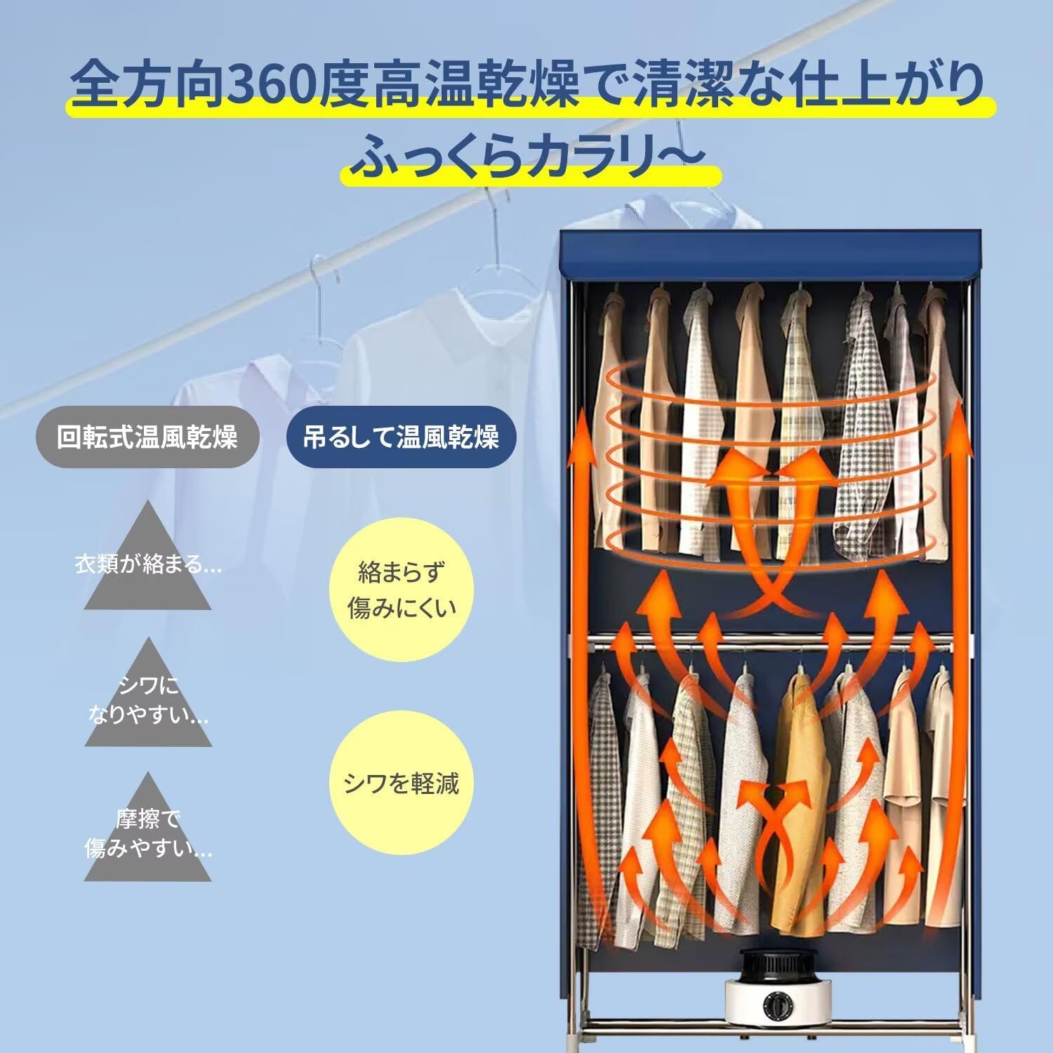 衣類乾燥機 梅雨対策 生乾き防止 快速乾燥 温風乾燥 高温除菌 シワ防止