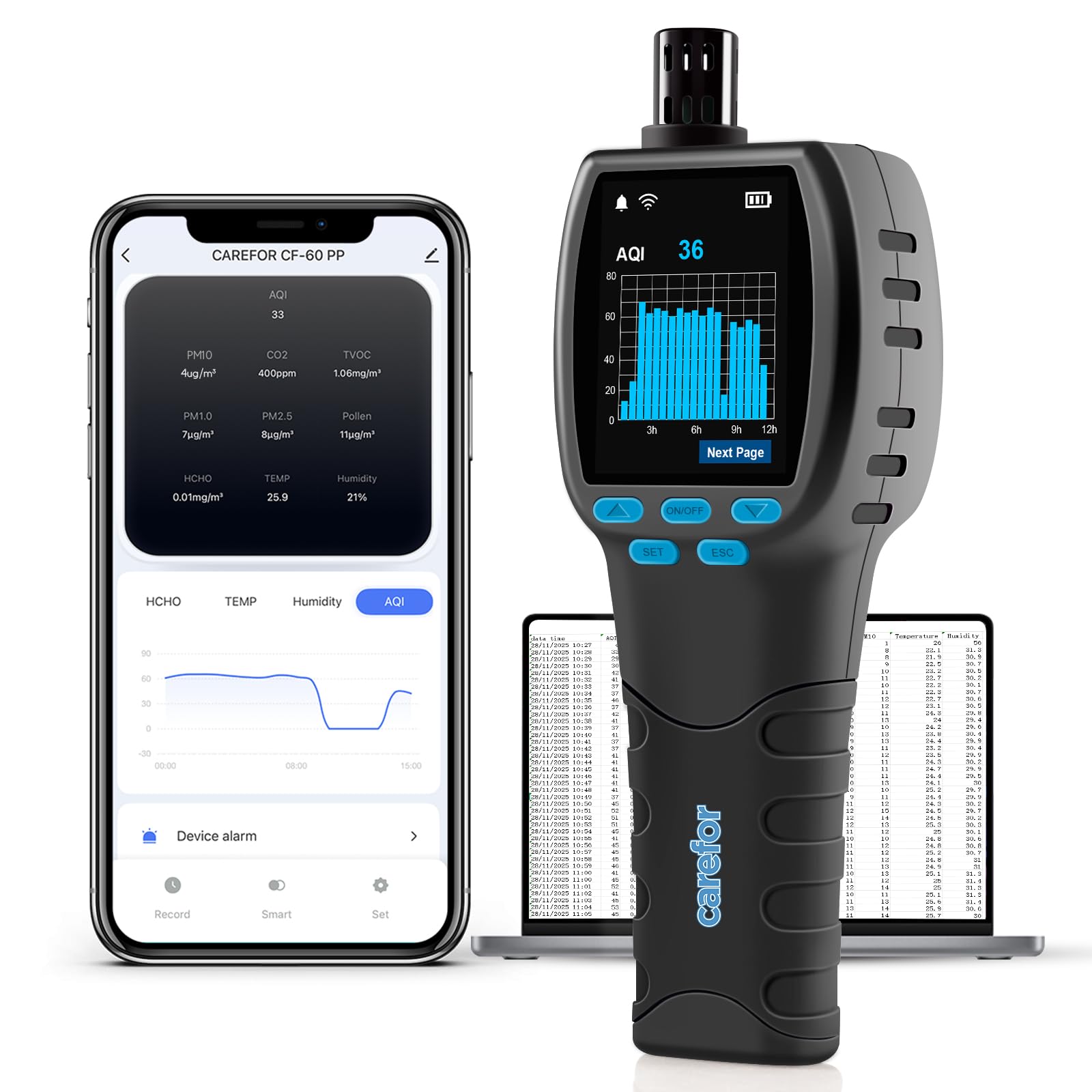 Upgraded CF‑60 PP SMART Profesional medidor calidad aire, detector 16 en 1 con registrador de datos en tiempo real, gráficos en pantalla de 12 horas e informe CSV para el hogar, el laboratorio