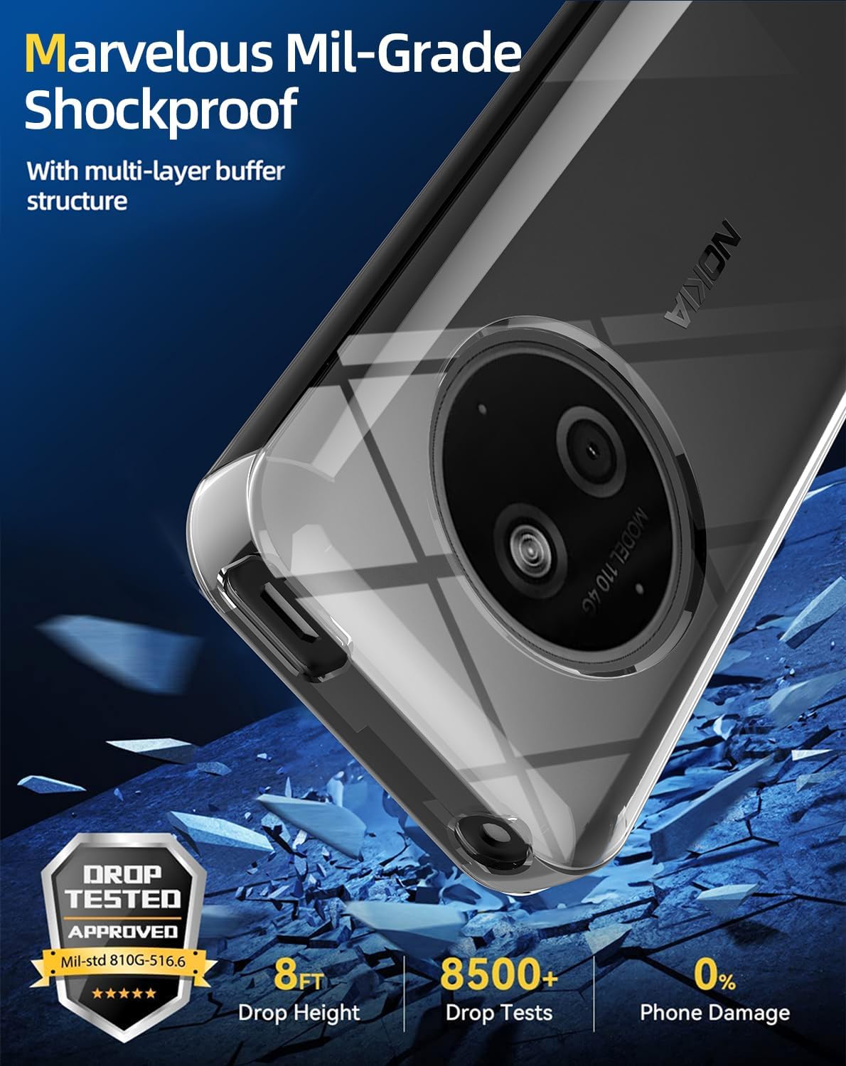 Image illustrating the shockproof capabilities of the case with drop test information.
