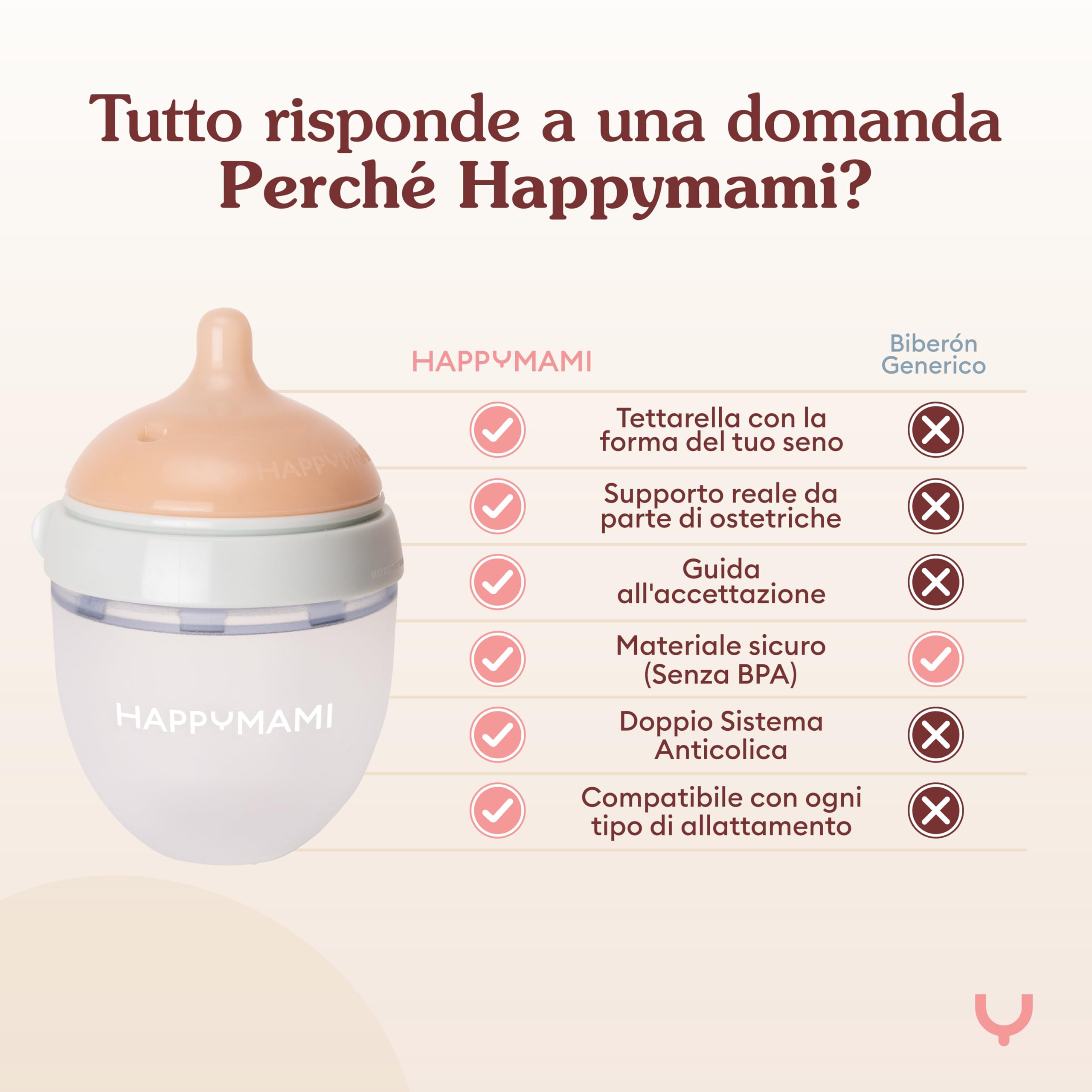 Happymami, Set Biberon Personalizzabile con la Forma del tuo Seno +Dosatore di Latte in Polvere, Kit di Alimentazione per il tuo Bebè, Senza BPA (Set Biberon + Dosatore di Latte in Polvere)