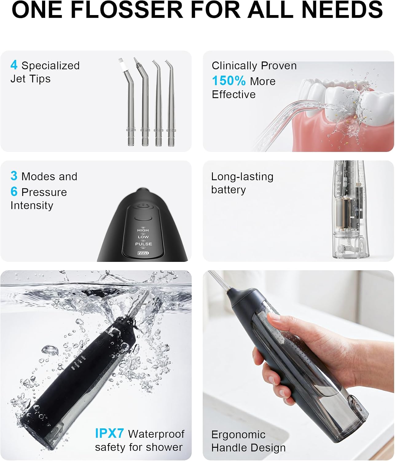 HUACO CARE Cordless Water Flosser - 6 Pressure Settings with 3 Modes, 220ml Compact Ergonomic Design, 30 Days Long Battery, IPX7 Waterproof Portable Oral Irrigator for Teeth, Gums & Braces (Black)