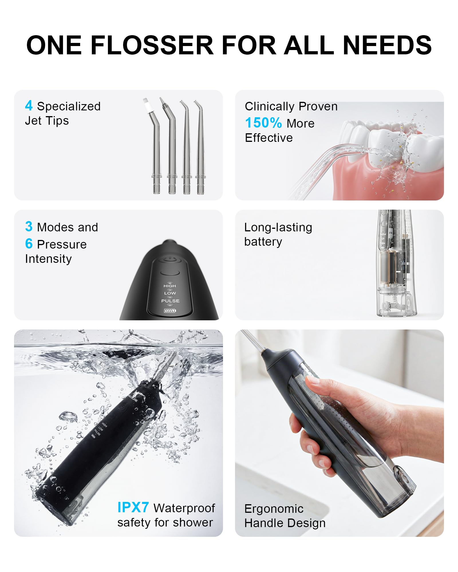 HUACO CARE Irrigador Dental Inalámbrico, 6 Ajustes de Presión y 3 Modos, Tanque 220 ml, Batería 30 Días, Impermeable IPX7, Irrigador Bucal Portátil para Dientes, Encías y Brackets