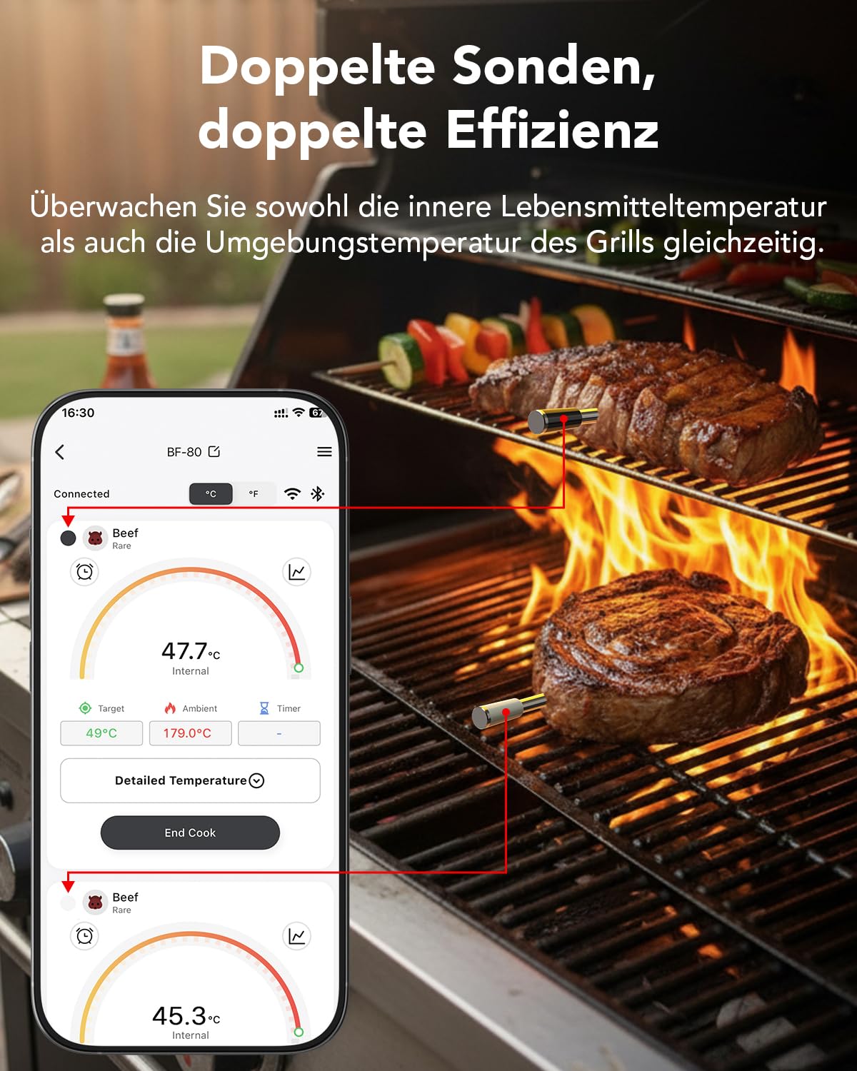 BFOUR BF-80 Fleischthermometer kabellos, WLAN & Bluetooth Grillthermometer, 2 Sonden, WLAN unbegrenzte Reichweite, IP67 wasserdicht, APP-Steuerung, Bratenthermometer für BBQ, Backofen, Grill