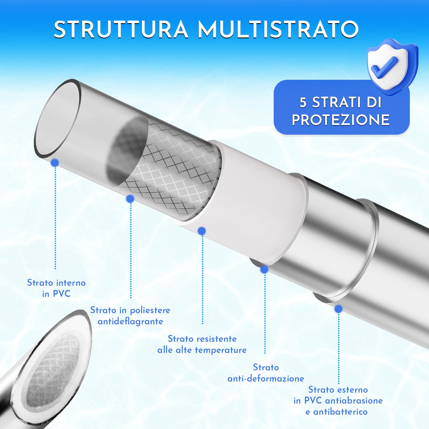 Tubo doccia 3 metri pvc flessibile raccordo universale antitorsione flessibile doccia 3m tubo flessibile doccia