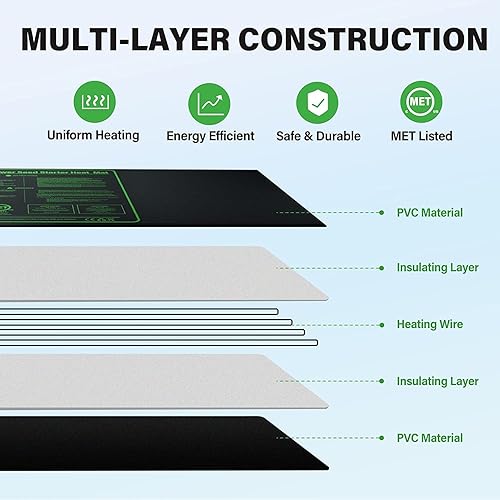 Miniatura 50 de iPower Alfombrilla térmica duradera de 10 x 20 pulgadas con certificación ETL, cálida almohadilla de calentamiento hidropónico para germinación