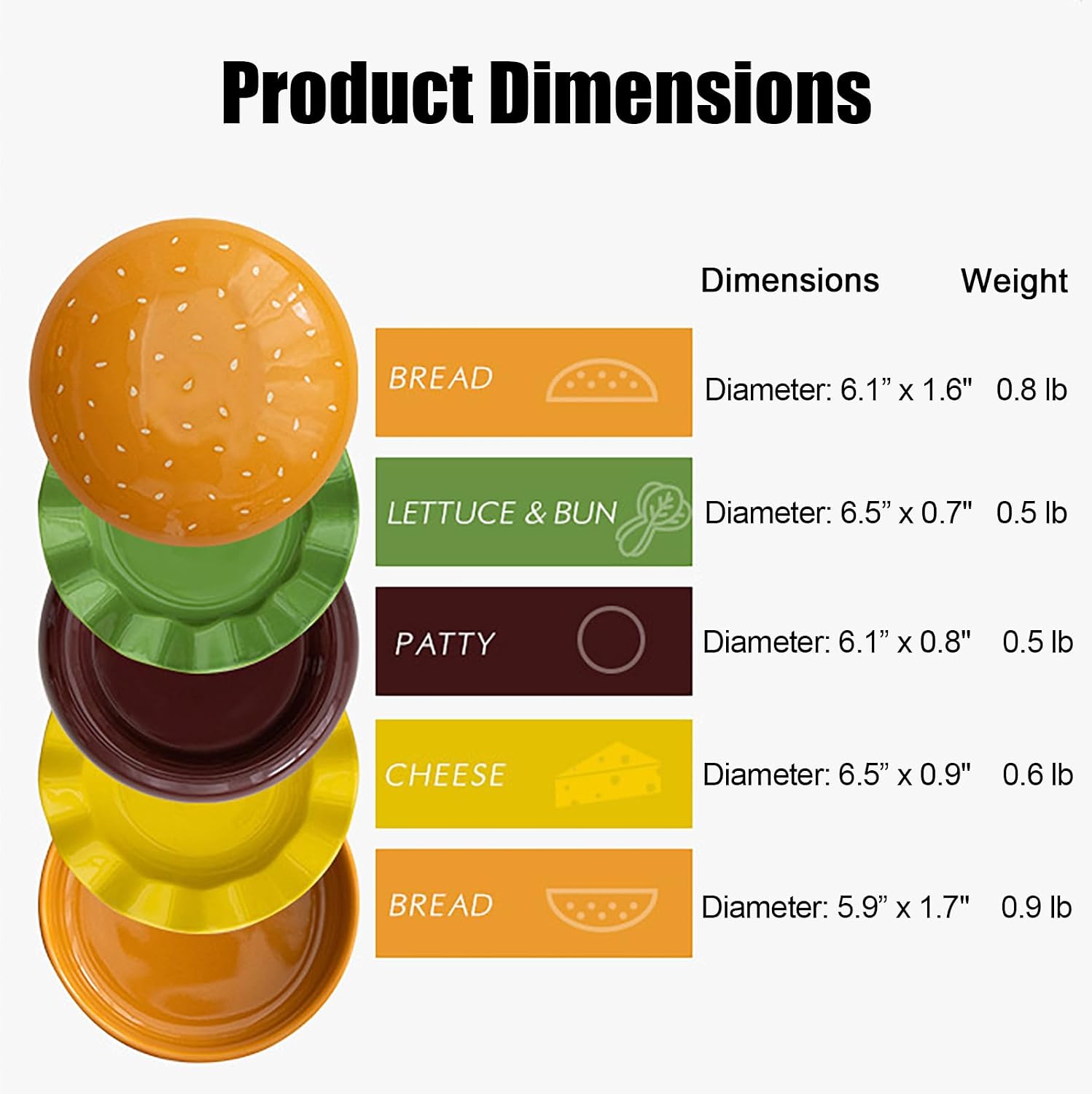 Ceramic Hamburger Plate Set, 5-Piece Set Large Cute Plates and Bowls Sets image 3