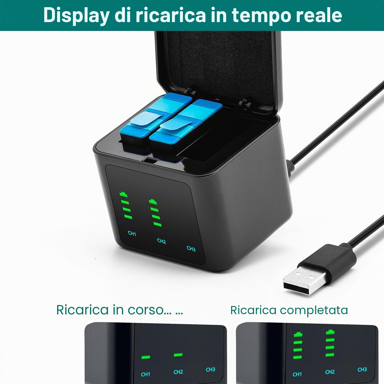 Batteria Hero 12 11 10 9 (2 set da 2000 mAh) batteria ricaricabile e caricabatterie USB LCD a 3 canali sono completamente compatibili con Gopro Hero 12 11 10 9