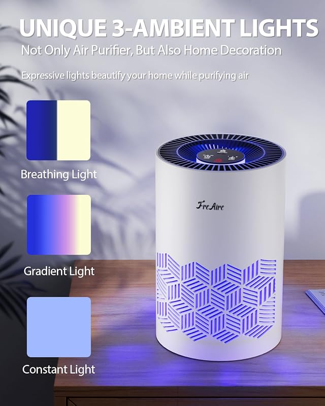 FreAire Air Purifiers, HEPA Air Cleaner 360° Airflow, 20 dB Sleep Mode, 3 Ambient Lights & A image 4