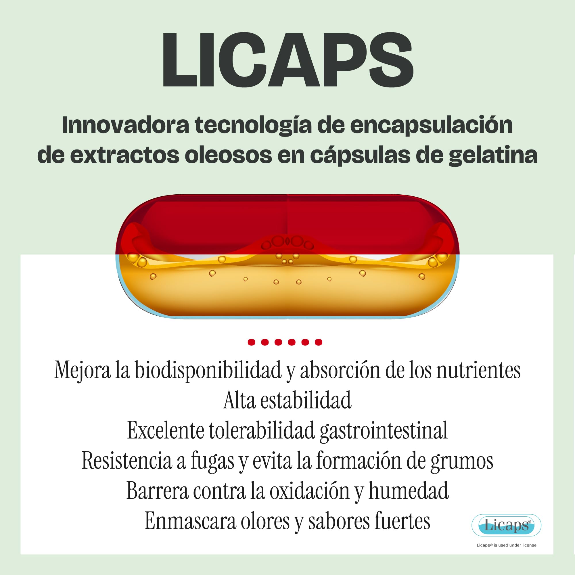 ResalimPLUS - Complemento Alimenticio para Ayudar a Metabolizar Bebidas y Alimentos, Ayuda a disminuir el cansancio y la fatiga - 10 Comprimidos