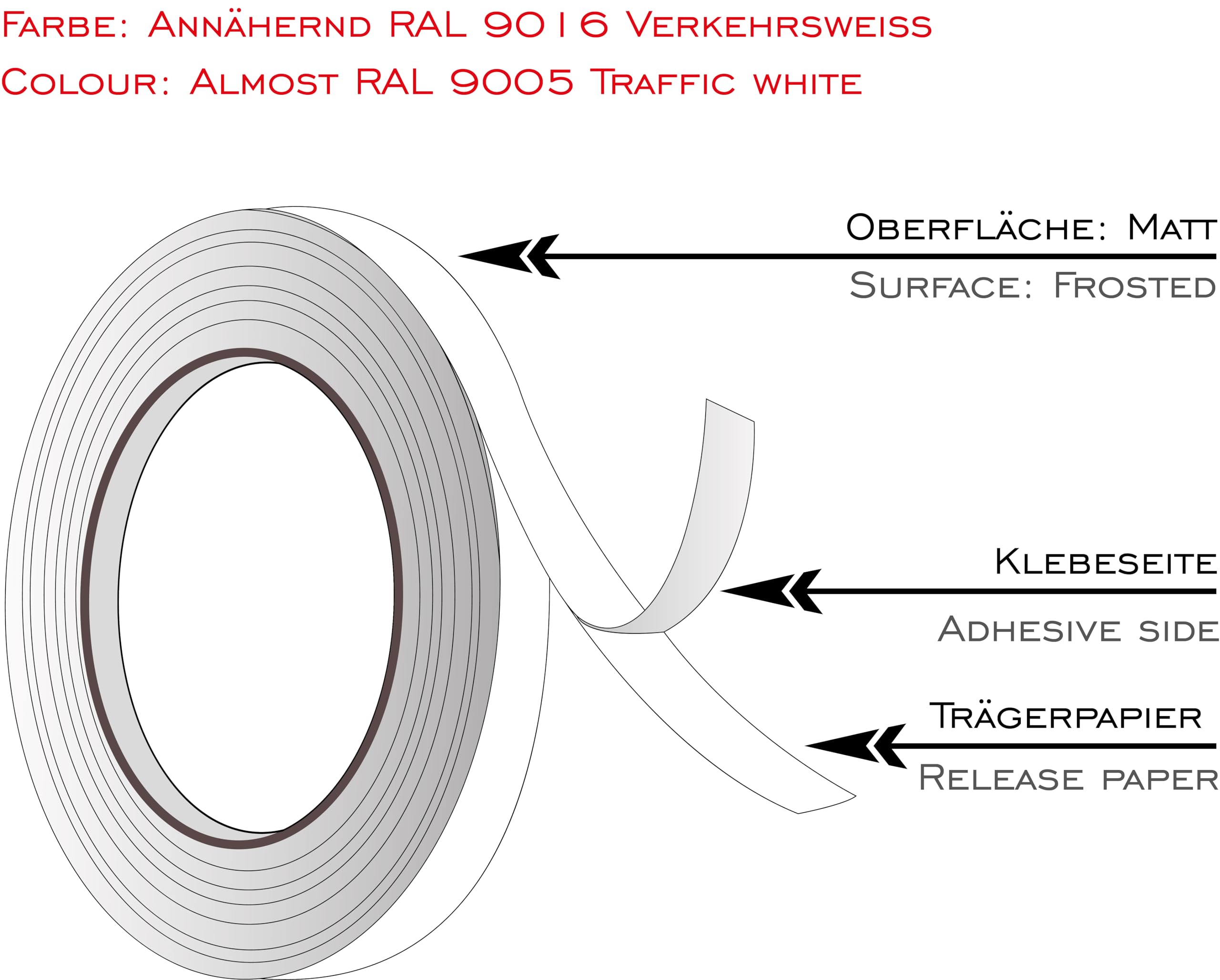 10m Strisce Ornamentali 40mm BIANCO LUCIDO AUTO MOTO DECORO - Foto 7
