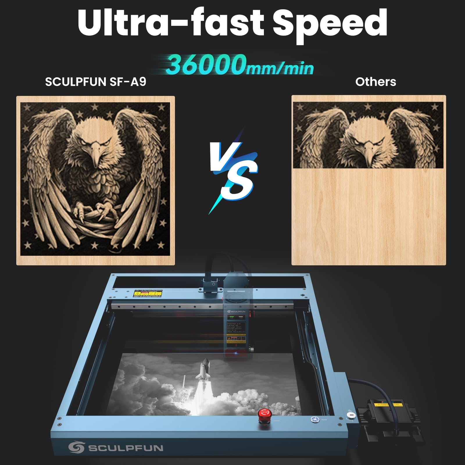 SCULPFUN SF-A9 grabador láser, potencia conmutable, 20W-40W con soporte de aire inteligente, grabador láser, 36000mm/min, 8x6W diodo paneles de nido de abeja rodillos láser